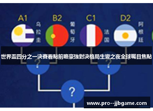 世界盃四分之一決賽看點前瞻豪強對決格局生變之夜全球矚目焦點 世界盃四分之一決賽看點前瞻豪強對決格局生變之夜全球矚目焦點