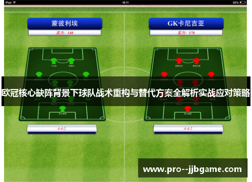 欧冠核心缺阵背景下球队战术重构与替代方案全解析实战应对策略 欧冠核心缺阵背景下球队战术重构与替代方案全解析实战应对策略