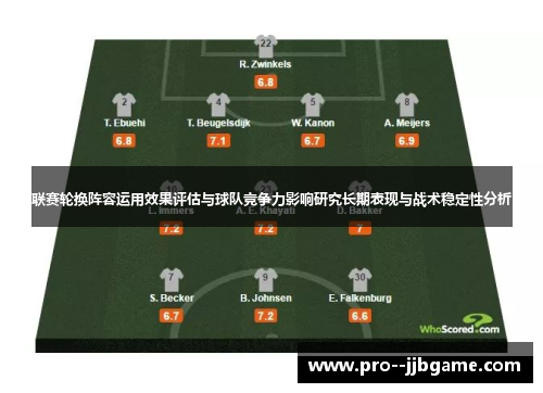联赛轮换阵容运用效果评估与球队竞争力影响研究长期表现与战术稳定性分析