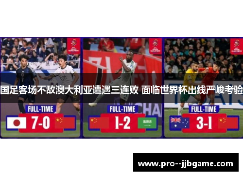 国足客场不敌澳大利亚遭遇三连败 面临世界杯出线严峻考验 国足客场不敌澳大利亚遭遇三连败 面临世界杯出线严峻考验