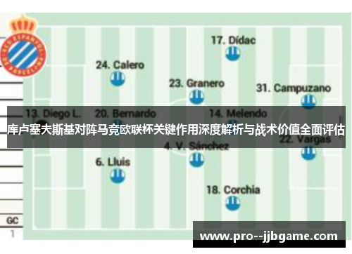 库卢塞夫斯基对阵马竞欧联杯关键作用深度解析与战术价值全面评估