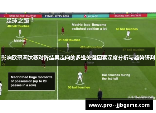 影响欧冠淘汰赛对阵结果走向的多维关键因素深度分析与趋势研判