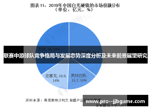 联赛中游球队竞争格局与发展态势深度分析及未来前景展望研究 联赛中游球队竞争格局与发展态势深度分析及未来前景展望研究